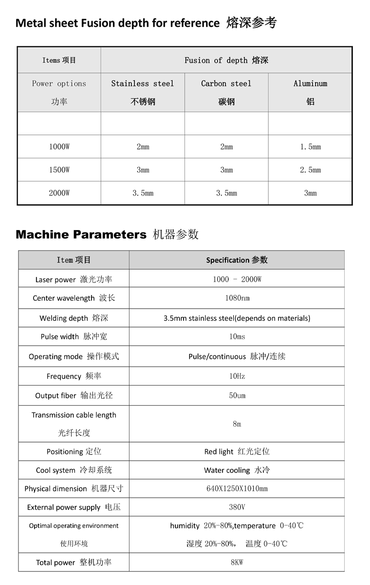 Technical parameters Fiber Laser Welding Machine