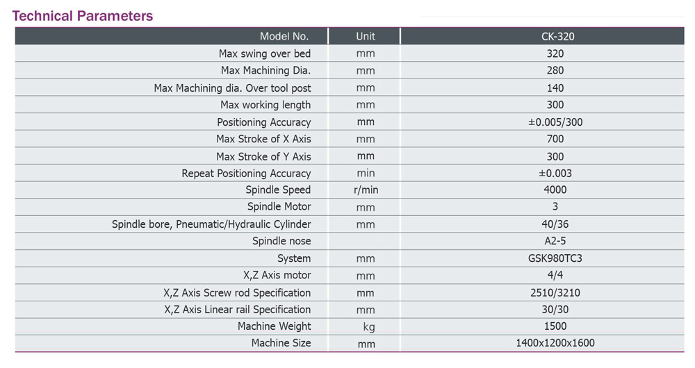 Technical parameters FLAT BED  HARD RAIL CNC LATHE