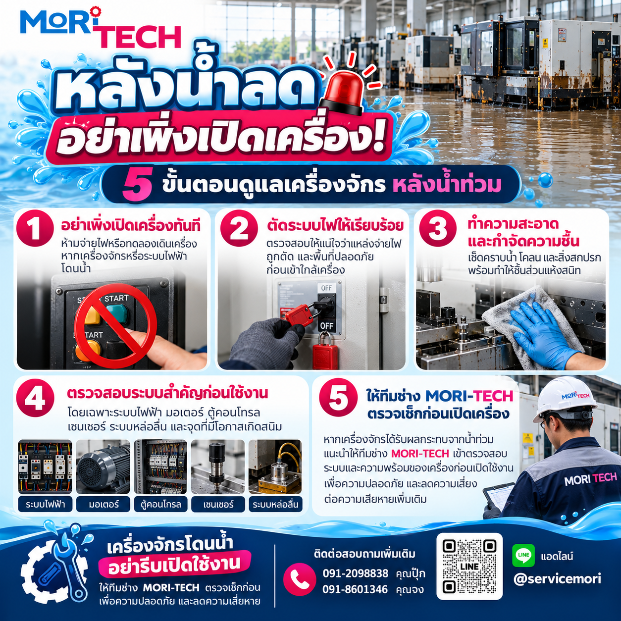 เครื่องจักรโดนน้ำท่วม อย่าเพิ่งเปิดเครื่อง! 5 ขั้นตอนดูแลเครื่องจักรหลังน้ำท่วม